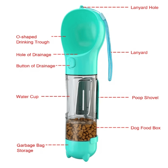 3-in-1 Portable Dog Water Bottle & Food Dispenser – Leak-Proof Travel Bowl for Hiking